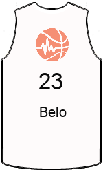 Club's jerseys team-jerseys-front