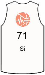team-jerseys-front