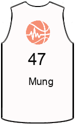 Дрес-маици на клубот team-jerseys-front