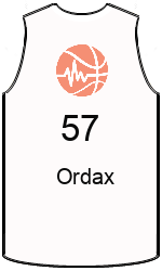 team-jerseys-front