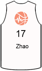 Club's jerseys team-jerseys-front
