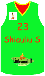 Club's jerseys Club's jerseys