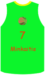 Club's jerseys team-jerseys-front