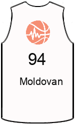 Дрес-маици на клубот team-jerseys-front