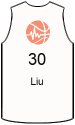 Club's jerseys team-jerseys-front