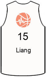 Club's jerseys team-jerseys-front