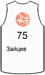 team-jerseys-back