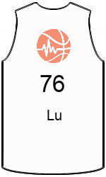 team-jerseys-front