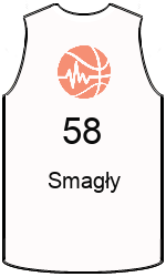 team-jerseys-front