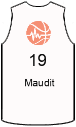 team-jerseys-front