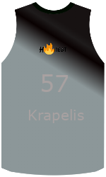 Дрес-маици на клубот team-jerseys-front