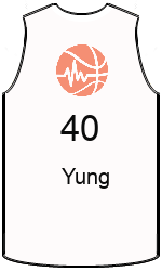 team-jerseys-front