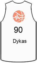 Дрес-маици на клубот team-jerseys-front