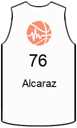 Club's jerseys team-jerseys-front