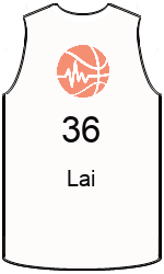 球會球衣 team-jerseys-front