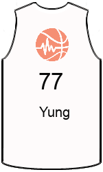 Club's jerseys team-jerseys-front