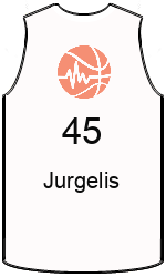 team-jerseys-front