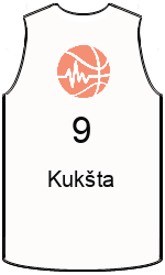 Дрес-маици на клубот team-jerseys-front