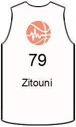 team-jerseys-front