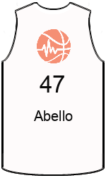 team-jerseys-front