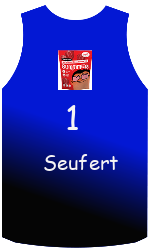 Club's jerseys team-jerseys-front