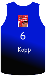 Club's jerseys team-jerseys-front