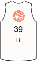 team-jerseys-front