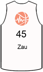 team-jerseys-back