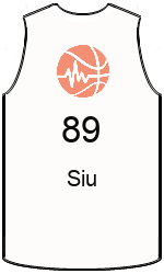 team-jerseys-front