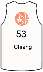 俱乐部球衣 team-jerseys-front