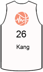 team-jerseys-front