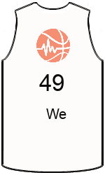team-jerseys-front
