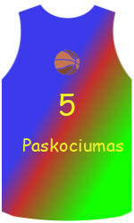 Дрес-маици на клубот team-jerseys-front