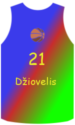 team-jerseys-front