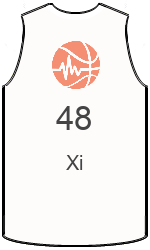 Club's jerseys team-jerseys-front