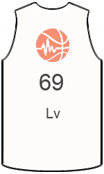 team-jerseys-back