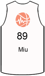 Club's jerseys team-jerseys-front