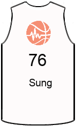 Club's jerseys team-jerseys-front