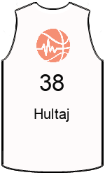 Дрес-маици на клубот team-jerseys-front