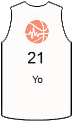 team-jerseys-front