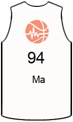 team-jerseys-front