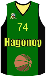 Club's jerseys team-jerseys-front