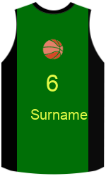 Club's jerseys team-jerseys-front