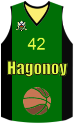 Club's jerseys team-jerseys-front