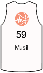 team-jerseys-front