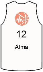 Club's jerseys team-jerseys-front