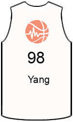team-jerseys-front