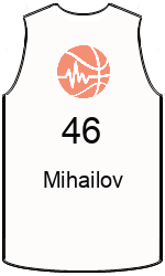 Дрес-маици на клубот team-jerseys-front
