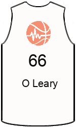 Club's jerseys team-jerseys-front