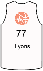 team-jerseys-front